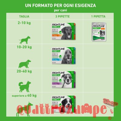 Frontline Combo Per Cani M da 10 a 20 kg 3 Pipette