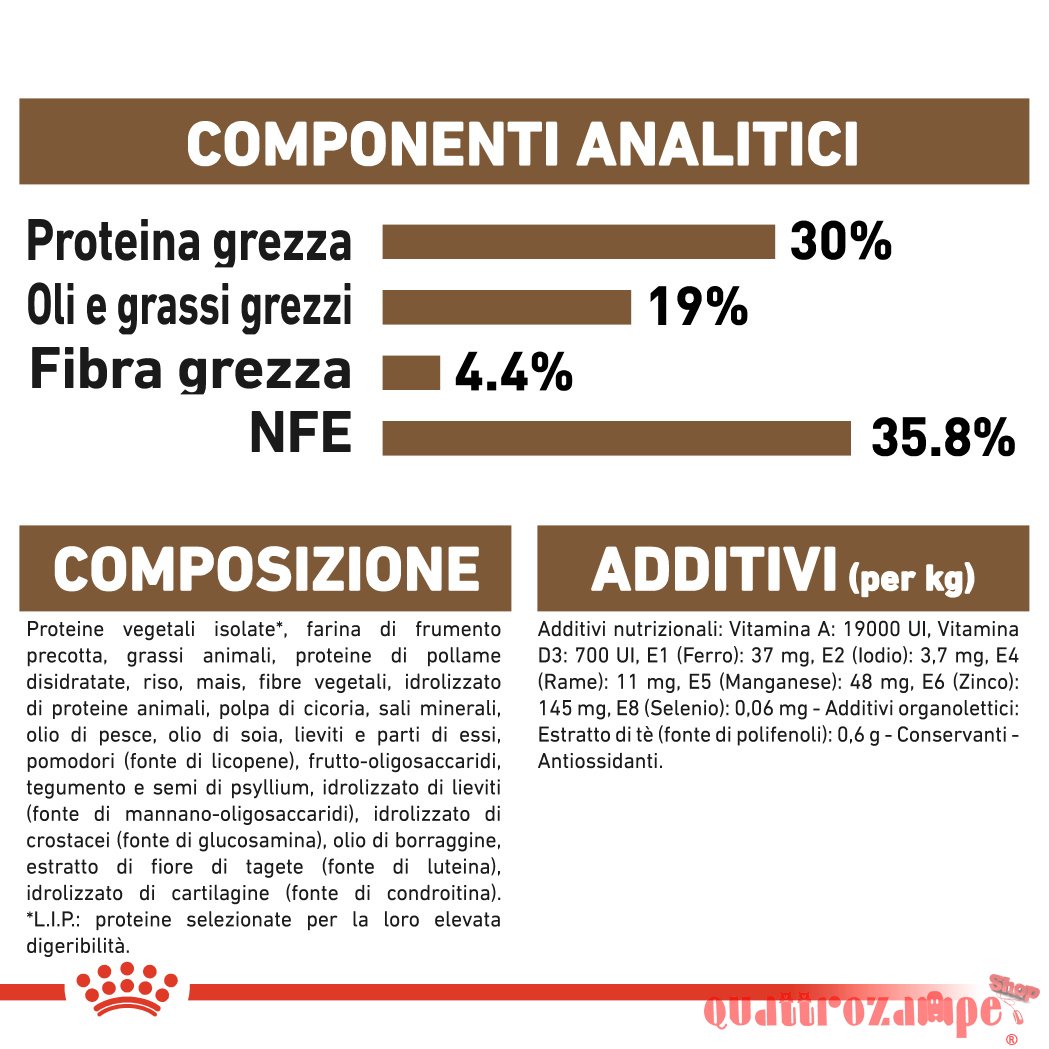 Royal Canin Senior Ageing Crocchette Gatto Anziano