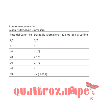 Hill's Science Plan Hypoallergenic Salmone Tonno 363 gr Cibo Umido Per Cani