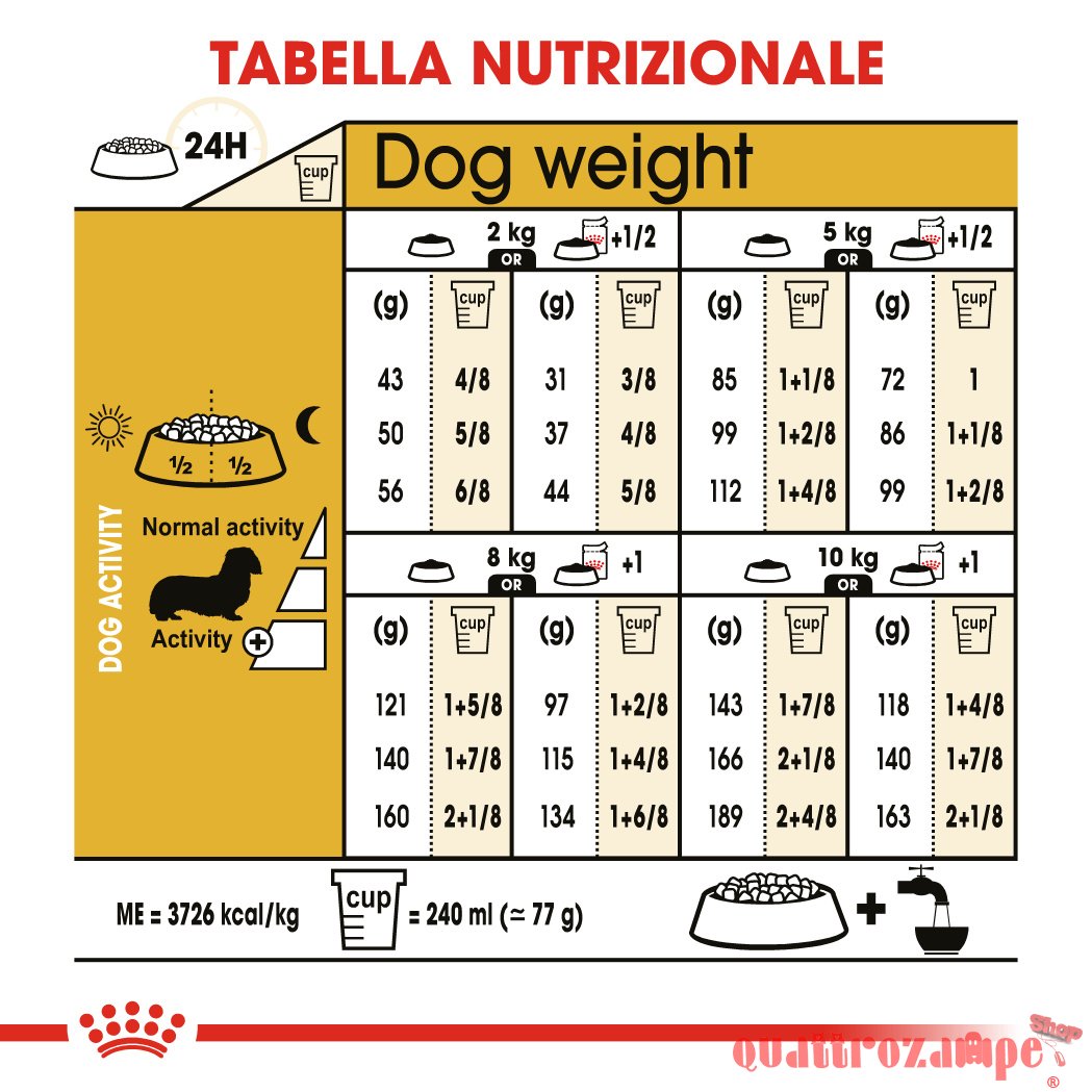 Royal Canin Dachshund Adult 1,5 kg Per Cane Bassotto
