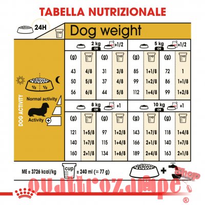 Royal Canin Dachshund Adult 1,5 kg Per Cane Bassotto